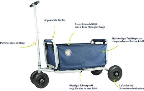 Beachtrekker LiFe faltbar blau mit Bremse