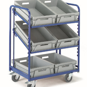 ROLLCART Eurokastenwagen