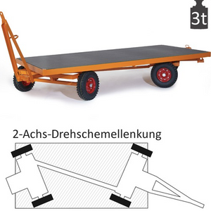 ROLLCART Schwerlast-Industrieanhänger